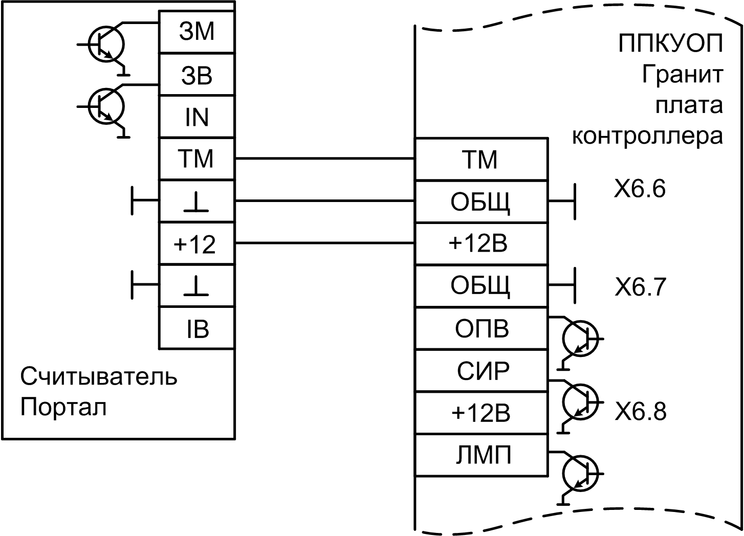 Схема подключения считывателя Портал к ППКУОП Гранит-3,-5,-8,-12 Прибор приемно-контрольный охранно-пожарный Гранит-8. Изображение 1